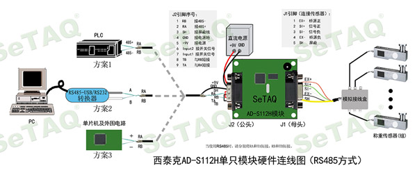 AD-S112H模塊硬件連線圖(RS485).jpg AD-S112H模塊硬件連線圖(RS485).jpg